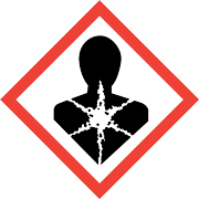 ghs08